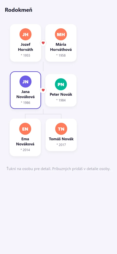 Rodokmeň v aplikácii Family online